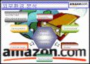 기업환경과 마케팅전략  Amazon.com 6페이지