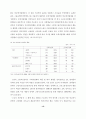 임금보조금제도의 고령자 고용촉진효과 12페이지