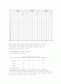 놀이이론과 교육 20페이지