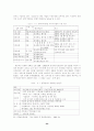 (공기업론) 한국 공기업 민영화에 따른 문제점과 개선방안 23페이지