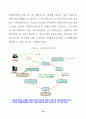 디지털시대의 새로운 지방행정모델 구축 83페이지