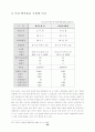 (마케팅) 대한항공과 아시아나 항공의 마케팅 전략 분석 20페이지