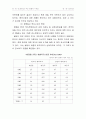 (국제무역) 한.중.일의 FTA 체결이 우리에게 주는 영향과 대처방안 11페이지