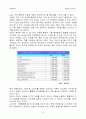 (마케팅전략) 르노 삼성 SM5 자동차 마케팅전략 분석 8페이지