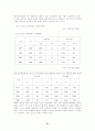 (아동복지) 입양의 현황과 문제점 및 해결방안 32페이지