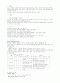 관절염 환자의 퇴원교육 1페이지