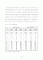 (부동산금융, 주택정책)주거안정을 위한 주택금융의 활성화방안 연구 9페이지