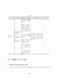 ICT 활용을 위한 컴퓨터 교육과정과 수행평가도구 15페이지