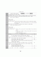 ICT 활용을 위한 컴퓨터 교육과정과 수행평가도구 25페이지