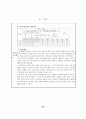 ICT 활용을 위한 컴퓨터 교육과정과 수행평가도구 31페이지