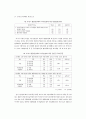 공무원의 노동기본권 보장이 행정발전에 미치는 영향 18페이지