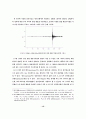 (금융)극단치 분포와 시계열 변동성모형을 이용한 VaR추정 12페이지