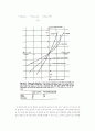 자동차 셰시 11페이지