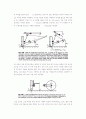 자동차 셰시 18페이지