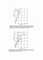 자동차 셰시 32페이지