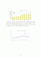 중국경제분석 [중국의 WTO가입이 우리경제에 미치는영향] 5페이지