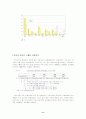 중국경제분석 [중국의 WTO가입이 우리경제에 미치는영향] 8페이지