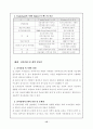 전자상거래와 인터넷무역의 대금결제방식 17페이지