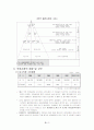 (유통과 패션) 국내 패션 유통 구조 현황 및 발전과제 3페이지