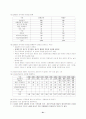 (마케팅) 난타마케팅전략 21페이지