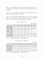 [경영정보시스템] IMT-2000의 전반적 이해 및 세부적 이해 28페이지