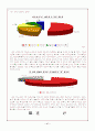 한국야구르트의 마케팅 전략 (마케팅사례,마케팅성공사례) 18페이지