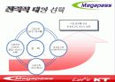 한국통신 마케팅 사례/경영전략-한국통신의 차별화 8페이지
