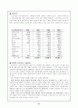 [전자상거래]  인터넷 마케팅에 관한 연구 24페이지