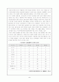 (지식경영) 지식 경영과 경쟁력 6페이지