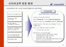 원격교육통한ICT활성화방안 10페이지