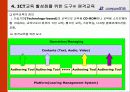 원격교육통한ICT활성화방안 14페이지