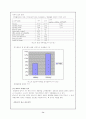 [M&A] 기업인수합병문제 (르노삼성,국민은행) 31페이지