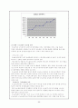 [M&A] 기업인수합병문제 (르노삼성,국민은행) 34페이지