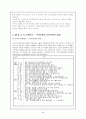 [M&A] 기업인수합병문제 (르노삼성,국민은행) 35페이지