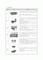 탁구에 대하여 ( 학습지도안 ) 13페이지