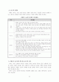 탁구에 대하여 ( 학습지도안 ) 23페이지