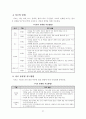 탁구에 대하여 ( 학습지도안 ) 28페이지