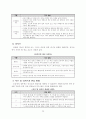 탁구에 대하여 ( 학습지도안 ) 29페이지