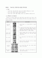 배드민턴에 대하여 18페이지