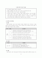 배드민턴에 대하여 21페이지