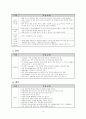 테니스 학습지도안 14페이지