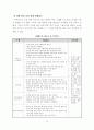 테니스 학습지도안 16페이지