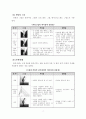 골프 학습지도안 7페이지