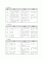 축구 학습지도안 8페이지