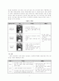 볼링에 대하여(학습지도안) 6페이지