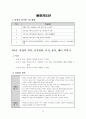 볼링에 대하여(학습지도안) 11페이지