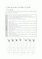 볼링에 대하여(학습지도안) 31페이지