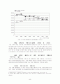 [신문방송]대학광고물 사례를 통한 대학광고유형 분석 5페이지