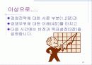 21세기 생존을 위한 기업의 경영전략 29페이지