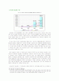 정보화사회의 역기능과 교육적 대안 2페이지